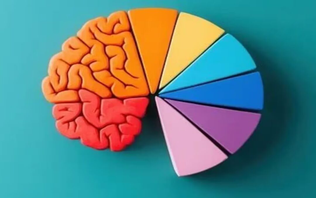 7 daily habits to improve your mental health